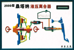 桑塔纳程控电教板
